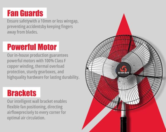 Action Aire Commercial Circulator Fans - Image 2