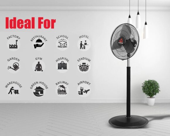 Action Aire Commercial Circulator Fans - Image 3